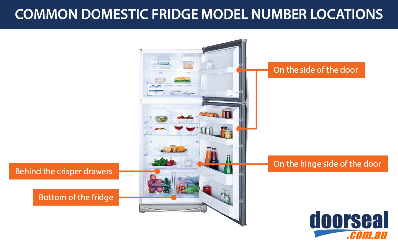 Where to find the model number of your fridge or freezer